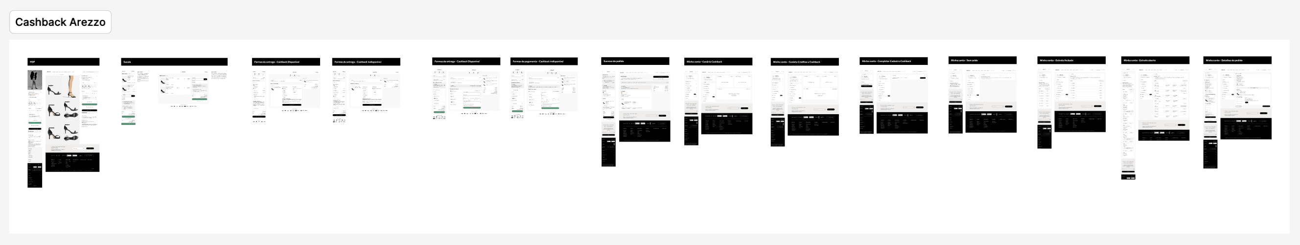 Leitura e adaptação dos fluxos existentes