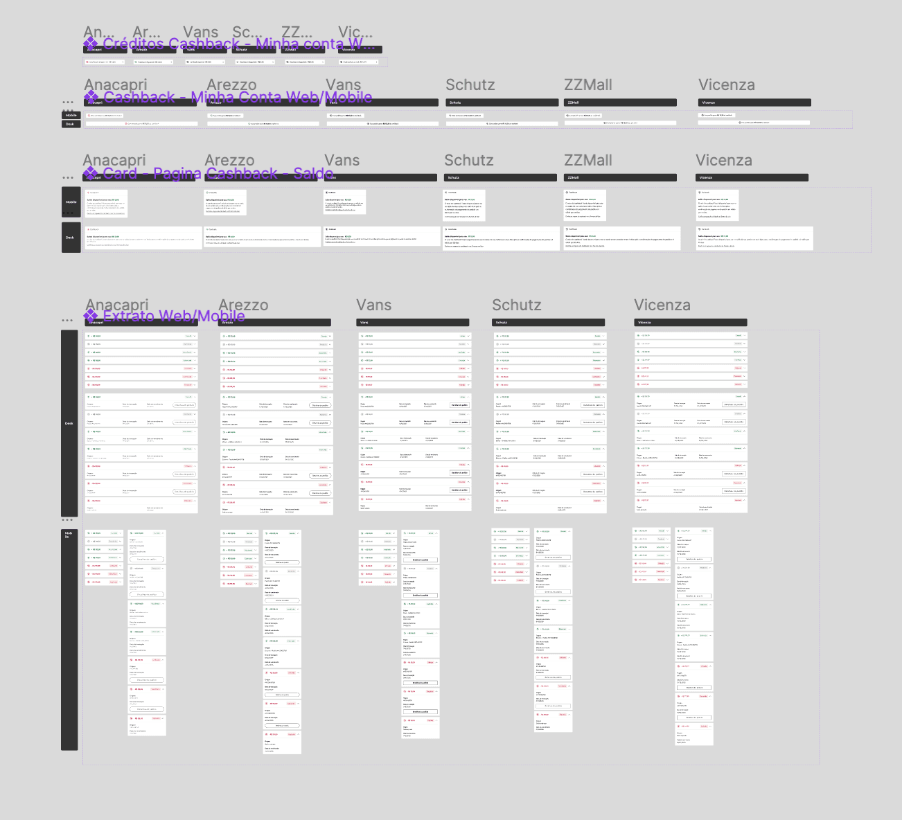 Criação da biblioteca de componentes