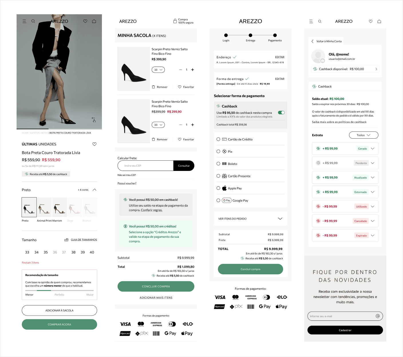 Integração do cashback na jornada